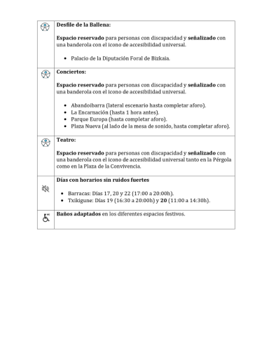 Ya puedes consultar el listado de medidas de accesibilidad para Aste Nagusia 2025