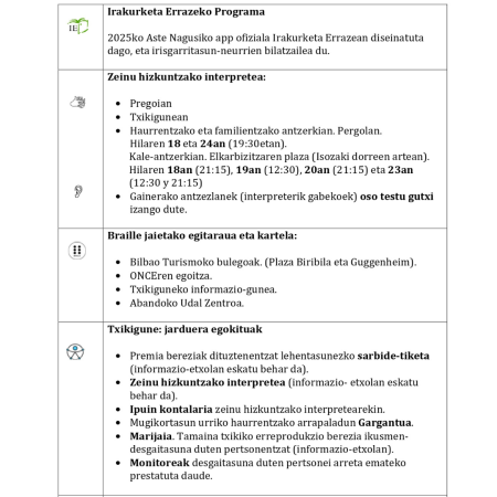 Aste Nagusia 2025erako irisgarritasun-neurrien zerrenda kontsulta dezakezu jada