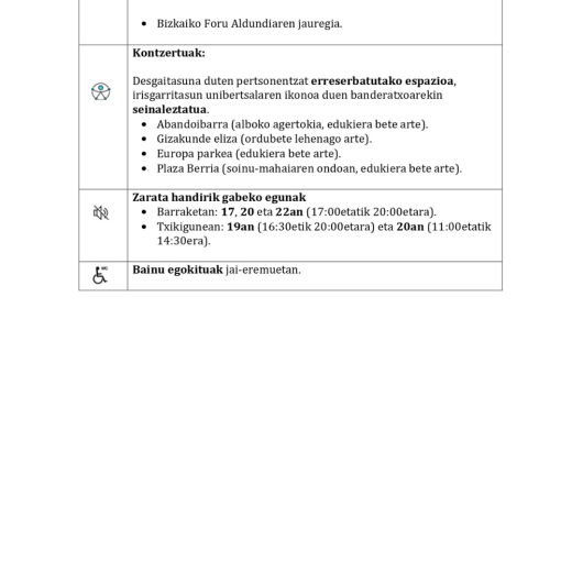 Aste Nagusia 2025erako irisgarritasun-neurrien zerrenda kontsulta dezakezu jada