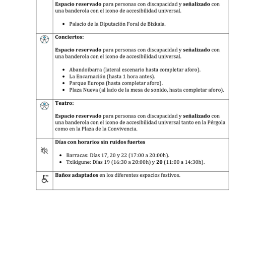 Ya puedes consultar el listado de medidas de accesibilidad para Aste Nagusia 2025