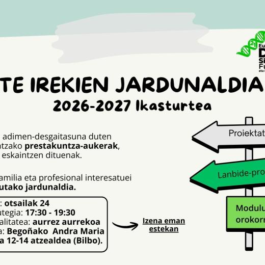 Ate Irekien Jardunaldia